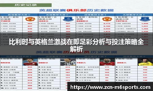 比利时与英格兰激战在即足彩分析与投注策略全解析